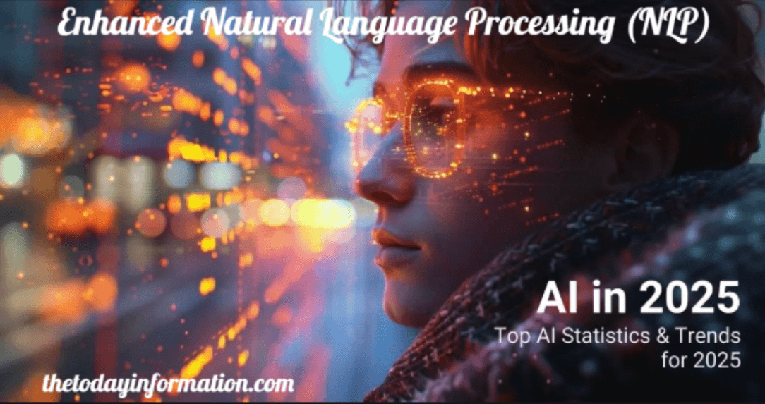 Enhanced Natural Language Processing (NLP)