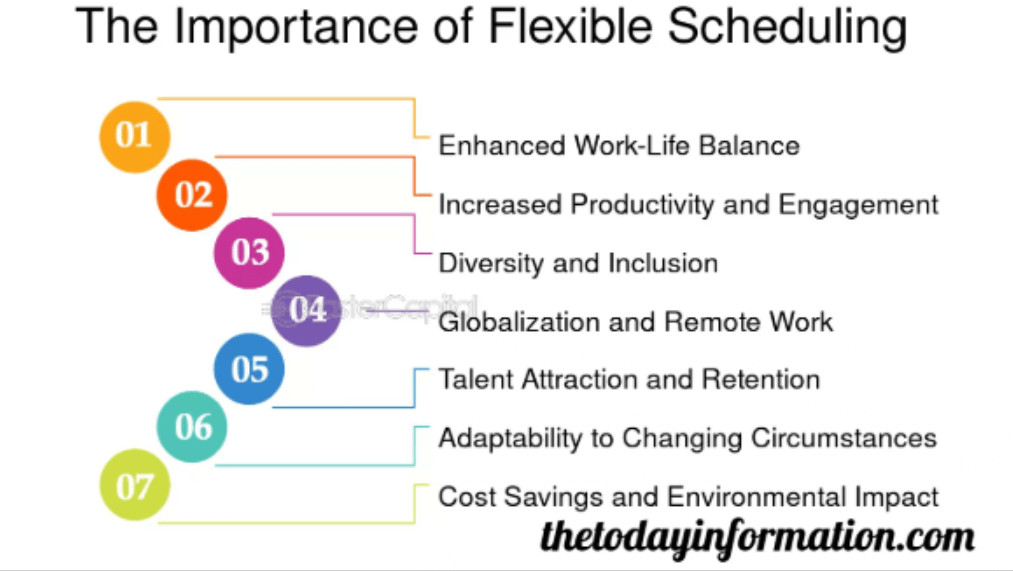 FlexTime Manager: Revolutionizing Flexible Scheduling in Education